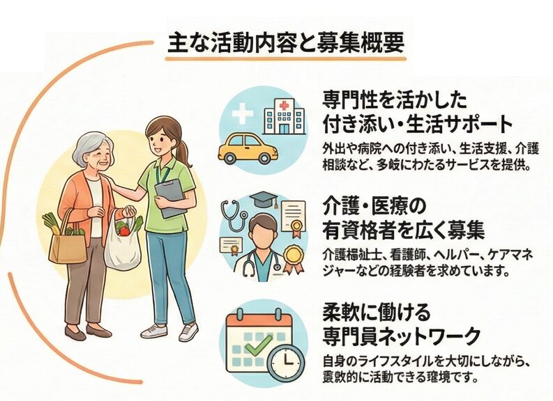 ささえあおーて長岡｜介護相談のアクティブシニア長岡【公式】｜ 介護保険外サービス専門